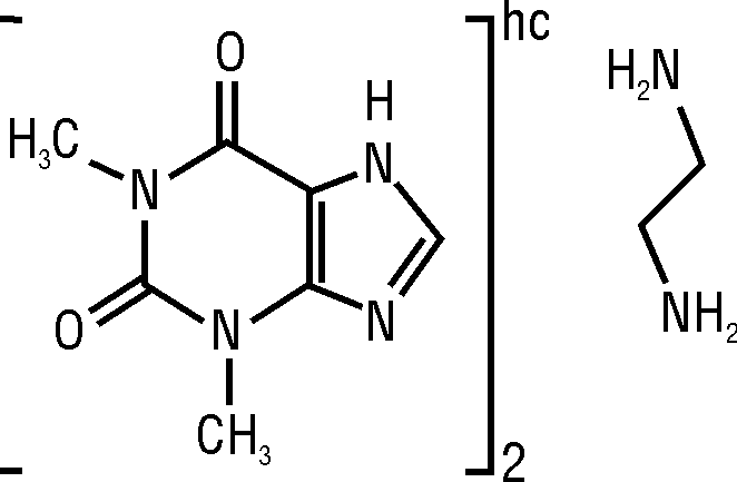 АМИНОФИЛЛИН (AMINOPHYLLINUM)