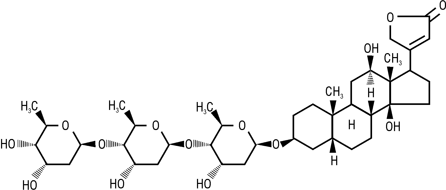 ДИГОКСИН (DIGOXINUM)