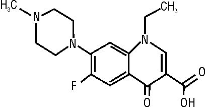 ПЕФЛОКСАЦИН (PEFLOXACINUM)