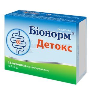 Біонорм<sup>&reg;</sup> Детокс (Bionorm<sup>&reg;</sup> Detox)