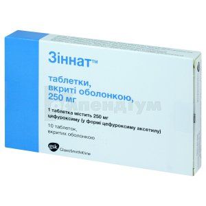 Зіннат™ таблетки, вкриті оболонкою, 250 мг, блістер, № 10; ГлаксоСмітКляйн
