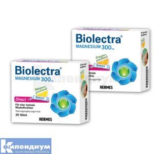 Биолектра Магнезиум Директ (Biolectra Magnesium Direct)