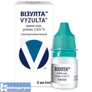 Визулта™ (Vyzulta™)