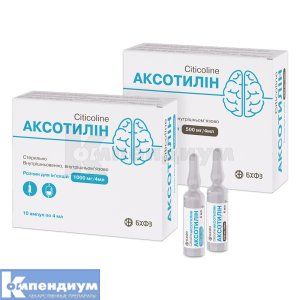 Аксотилин раствор для инъекций (Axotilin solution for injection)