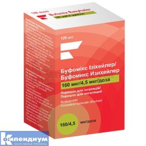 Буфомикс Изихейлер (Bufomix Easyhaler)