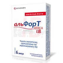 Альфорт Декса I.B. розчин  для ін'єкцій, 50 мг/2 мл, ампула, 2 мл, № 6; Дельта Медікел Промоушнз АГ