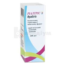 Ріалтріс спрей назальний дозований, суспензія, флакон поліетиленовий, 240 доз, з насосом-розпилювачем, з насосом-розпилювачем, № 1; Гленмарк Спешиалти С.А.
