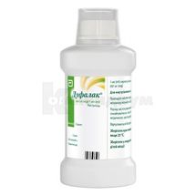 Дуфалак® сироп, 667 мг/мл, флакон, 500 мл, № 1; Abbott Healthcare Products