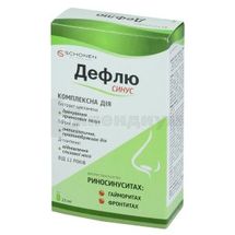 ДЕФЛЮ СИНУС ЛОСЬОН-СПРЕЙ лосьон-спрей, флакон, 15 мл; Delta Medical Promotions AG