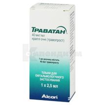 Траватан® капли глазные, 40 мкг/мл, флакон-капельница, 2.5 мл, № 1; Novartis