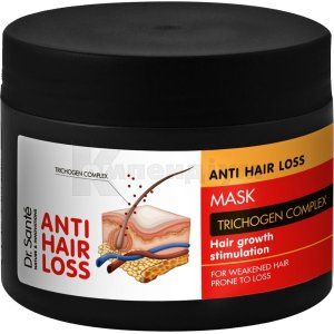 Маска для волосся Dr.Sante anti hair loss (Maska dlya volos Dr.Sante anti hair loss)