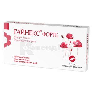 Гайнекс® форте