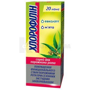 ХЛОРОФІЛІН СПРЕЙ (CHLOROPHYLLIN SPRAY)