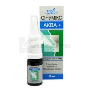 Сінумікс аква плюс (Sinumix aqua plus)