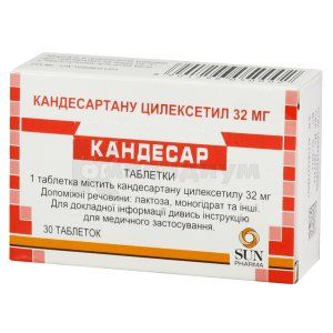 Кандесар