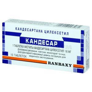 Кандесар (Candesar)