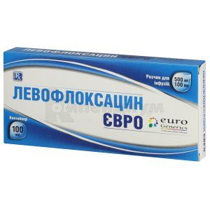 Левофлоксацин Евро (Levofloxacin Euro)