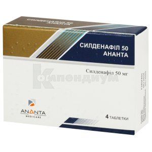 Силденафил (Sildenafil)