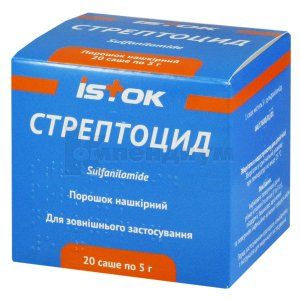 Стрептоцидовая порошок (Streptocide powder)