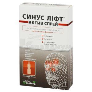 СИНУС ЛИФТ® АКТИВ СПРЕЙ