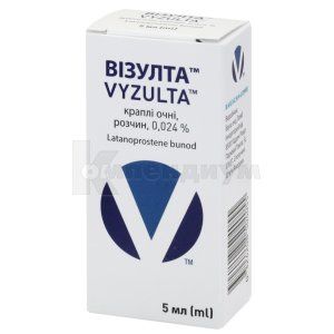 Визулта™ (Vyzulta™)