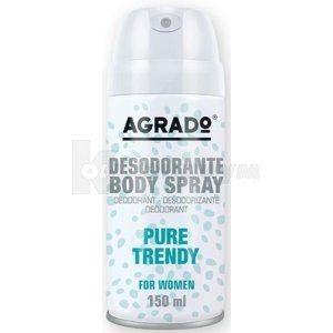 Дезодорант-антиперспирант (Deodorant-antiperspirant)